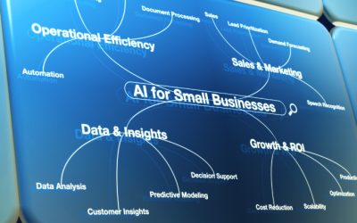 AI’s ROI Crisis: Why 95% of Projects Fail and How to Fix Yours