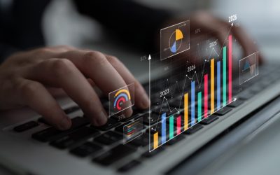 Identifying Effective Leading Indicators of Innovation Success