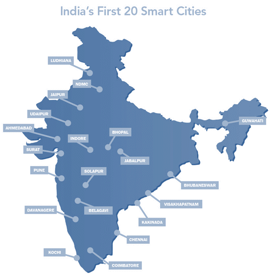 india first 20.gif