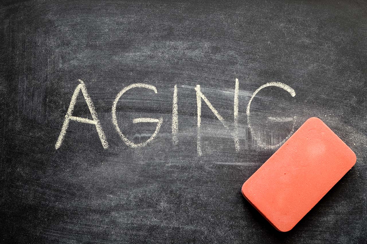 Anti aging Growth Opportunities