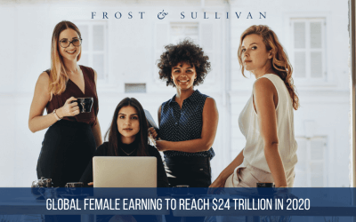 Global Female Income to Reach $24 Trillion in 2020, says Frost & Sullivan