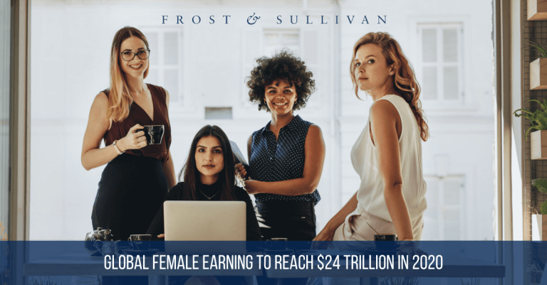 International Women's Day