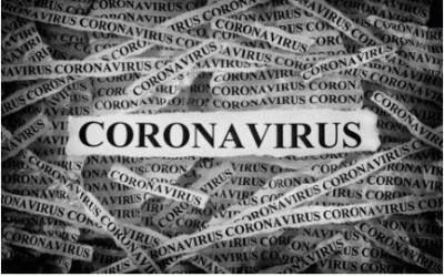 Impact of the Coronavirus on Business