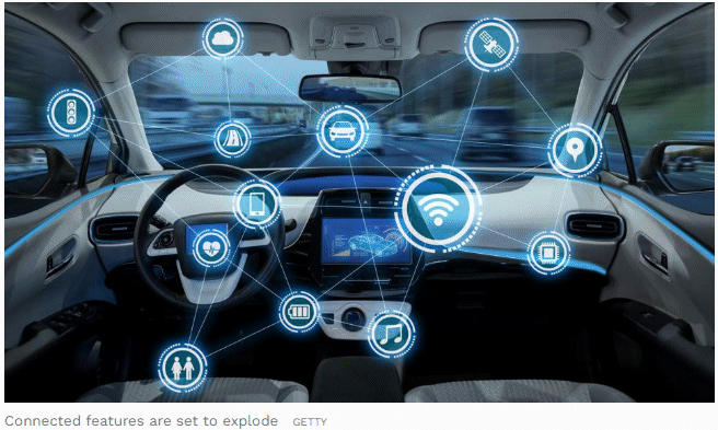 Connected Features in Cars