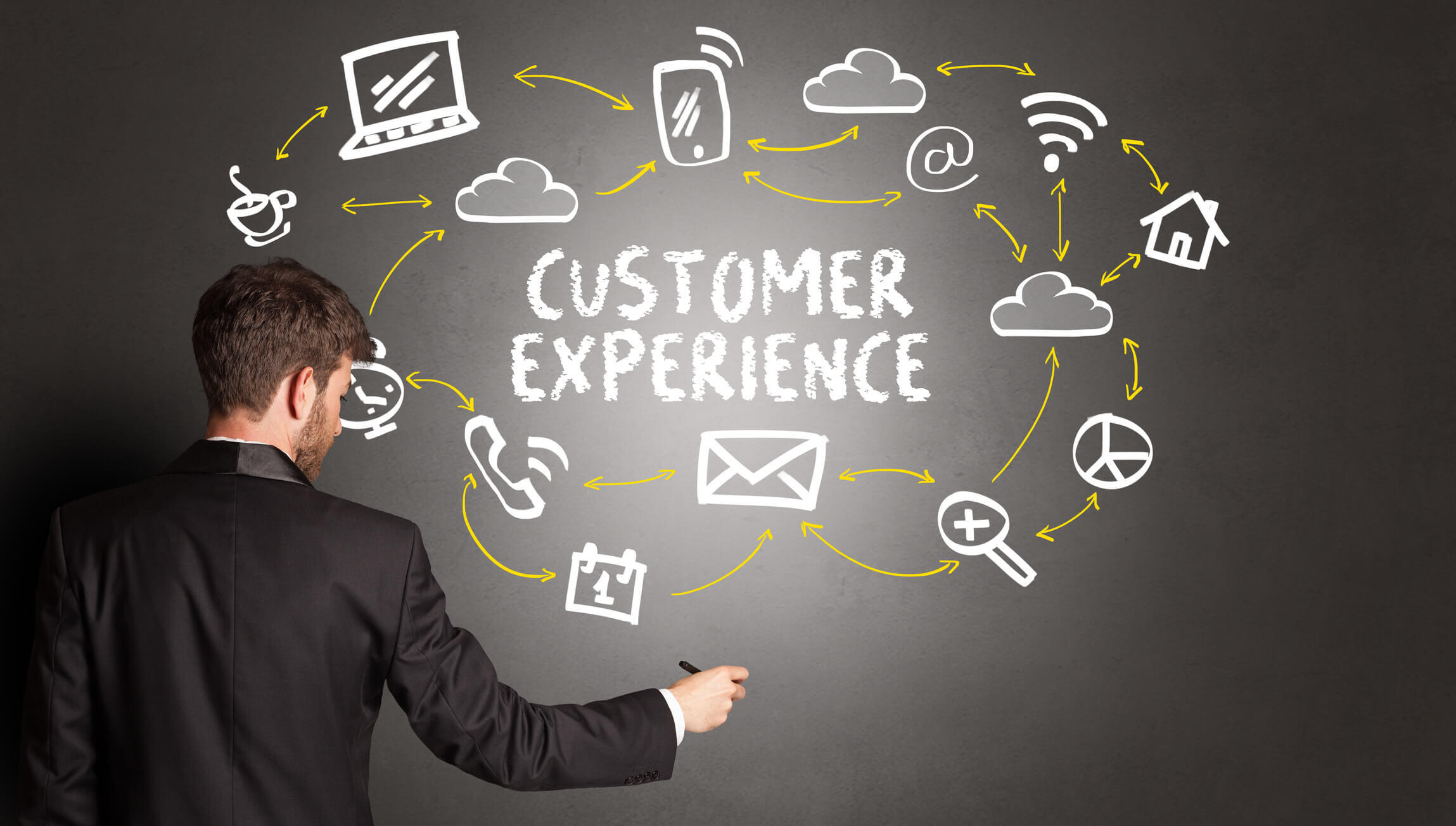 Customer Experience Ecosystem Event | Event for CX Leaders! 