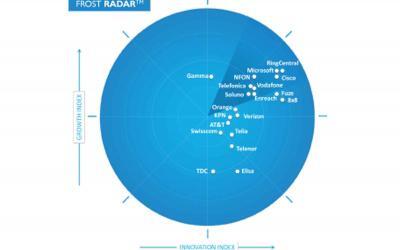 Frost & Sullivan Recognizes RingCentral as Innovation Leader in the European Hosted IP Telephony and UCaaS Industry