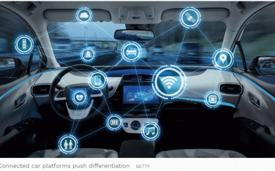 Connected Cars as the Future Living Space to Trigger Growth Opportunities for Multiple Industries