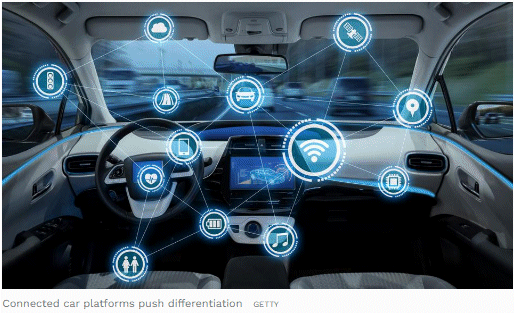 Connected Cars as the Future Living Space to Trigger Growth Opportunities for Multiple Industries