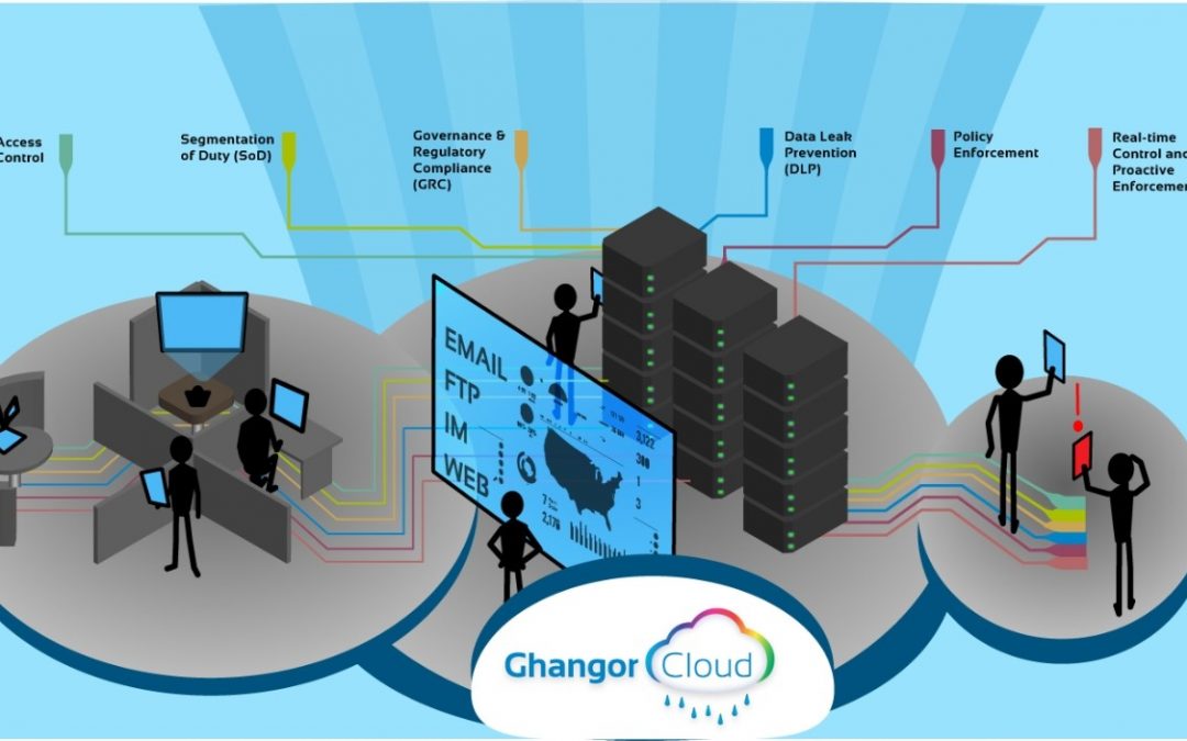 GhangorCloud Acclaimed by Frost & Sullivan for Its World-class, Integrated Information Security Enforcer Platform