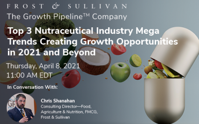 Frost & Sullivan Explores the Top 3 Mega Trends Shaping Growth in the Nutraceuticals Industry for 2021 and Beyond
