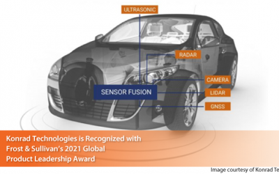 Konrad Technologies Commended by Frost & Sullivan for Its Scalable and Configurable Sensor Fusion Hardware-in-the-loop Test Solutions