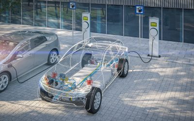 Future Electric Vehicle Platforms will be Flexible and Multifaceted: Frost & Sullivan