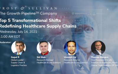 Frost & Sullivan Unfolds Top 5 Transformational Shifts Redefining the Healthcare Supply Chain