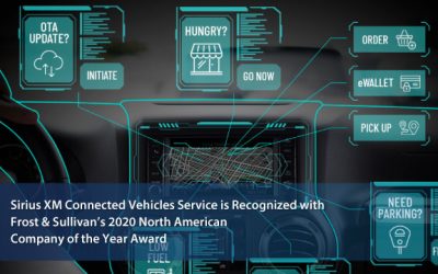 SiriusXM Connected Vehicle named 2020 Company of the Year in the Telematics Industry by Frost & Sullivan for its Connected Vehicle Platform and Groundbreaking New Safety Solution, ACN+