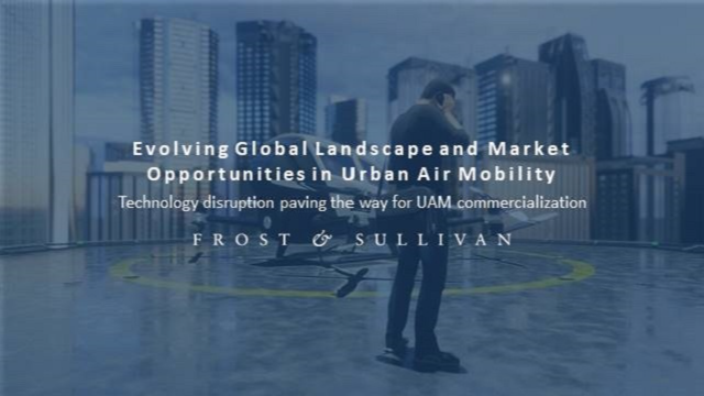 Market Opportunities in Urban Air Mobility