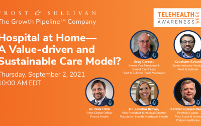 Frost & Sullivan Evaluates Future Growth Possibilities for Hospital at Home Care Delivery Model