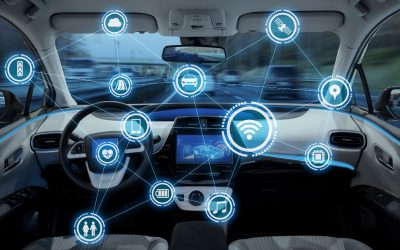 Increasing Demand for Innovative Features Propels the Global Connected Cars Market