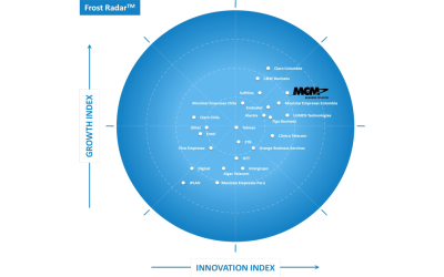 Frost & Sullivan Recognizes MCM Telecom as a Leader in Mexico and Latin America in the Unified Communications as a Service Corporate Sector