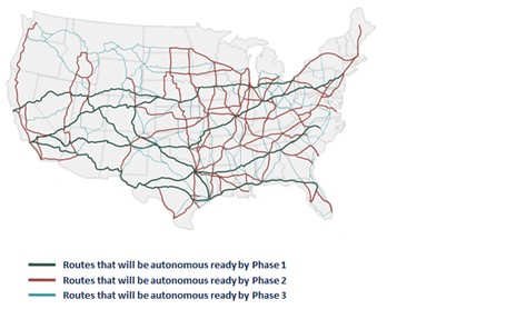 Phase-wise Adoption: Autonomous Readiness of Routes, USA