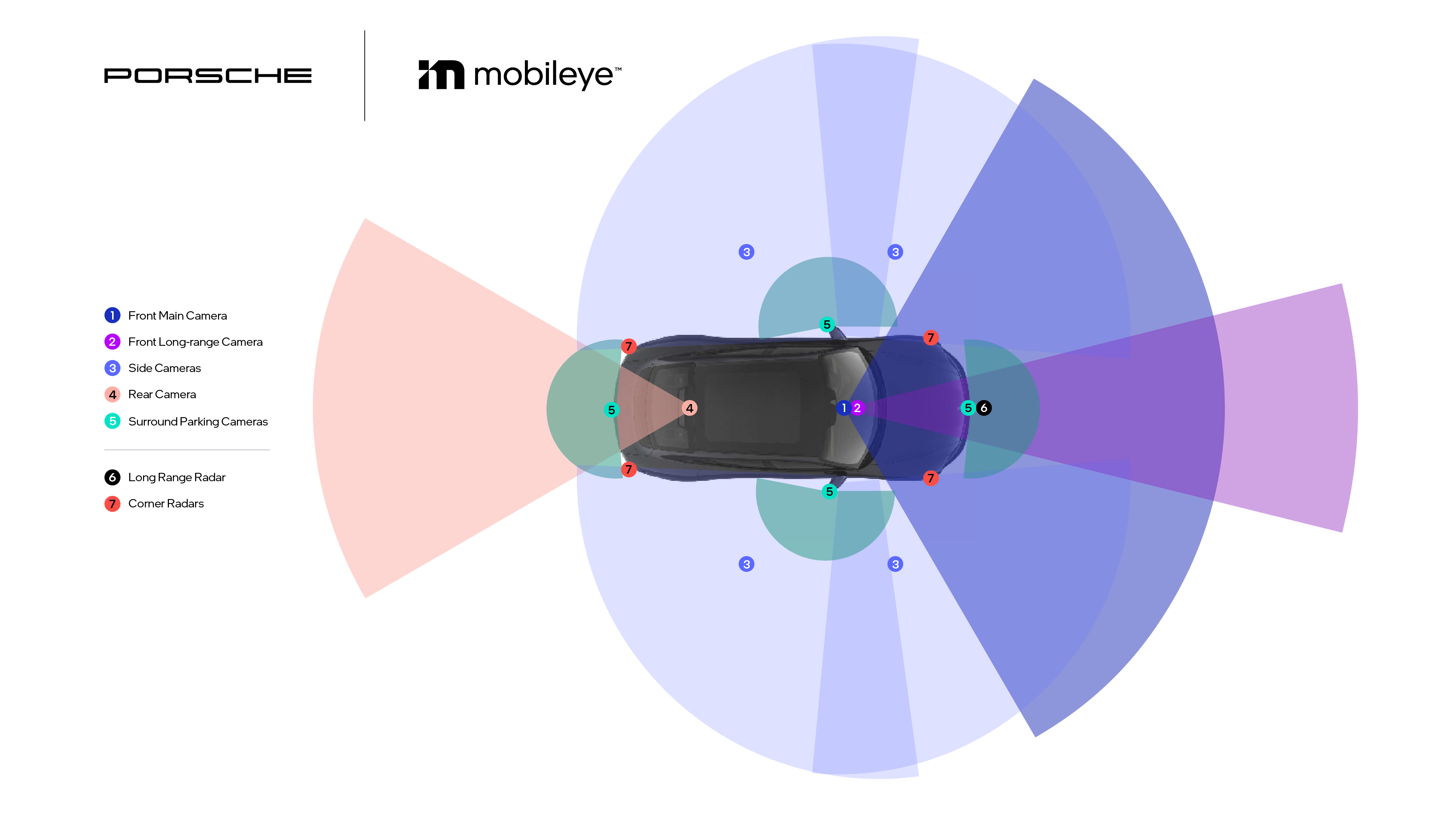 /img/video/overtake/12.webp?v=5