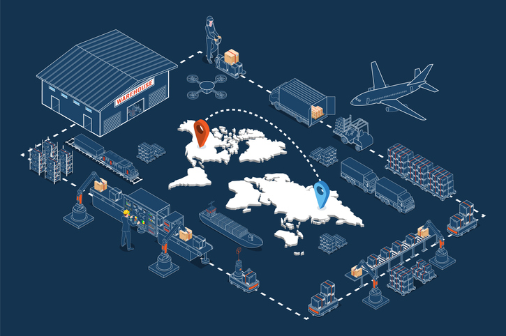 Global Transformation: The Dynamics of Mergers & Acquisitions in the Packaging Industry
