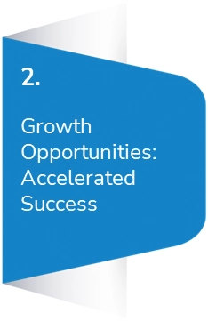 Growth opportunities: Accelerated success