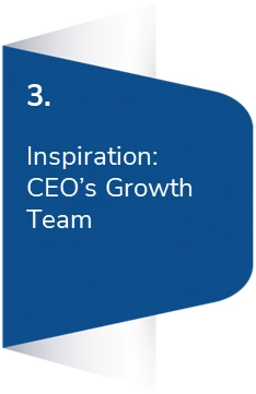 CEO's Growth Team Inspiration