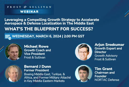 Are You Optimizing Localization and Embracing the Blueprint for Success as a Defense Participant in the Middle East?