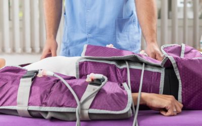 Top 10 Strategic Imperatives impacting the Global Compression Therapy Industry