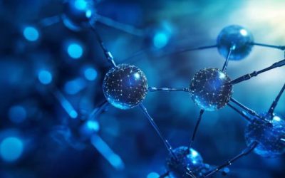 The Future of Proteomics: Innovations, Challenges, and Industry Growth (2024-2030)