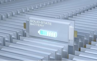 Technology Advances, Manufacturing Efficiencies, and Strategic Collaborations to Accelerate Adoption of Solid-State Batteries by Electric Vehicle (EV) Market