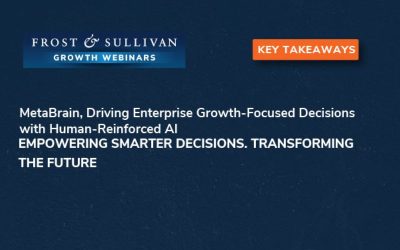MetaBrain, Driving Enterprise Growth-Focused Decisions with Human-Reinforced AI