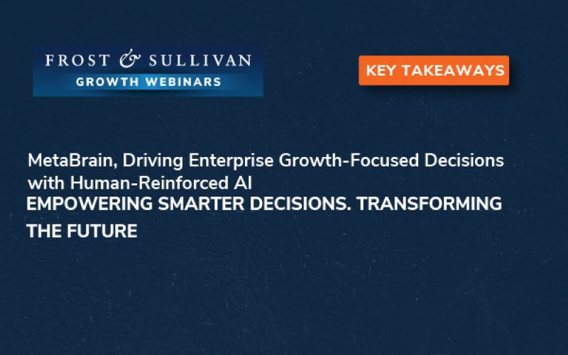 MetaBrain, Driving Enterprise Growth-Focused Decisions with Human-Reinforced AI