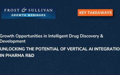 Growth Opportunities in Intelligent Drug Discovery & Development