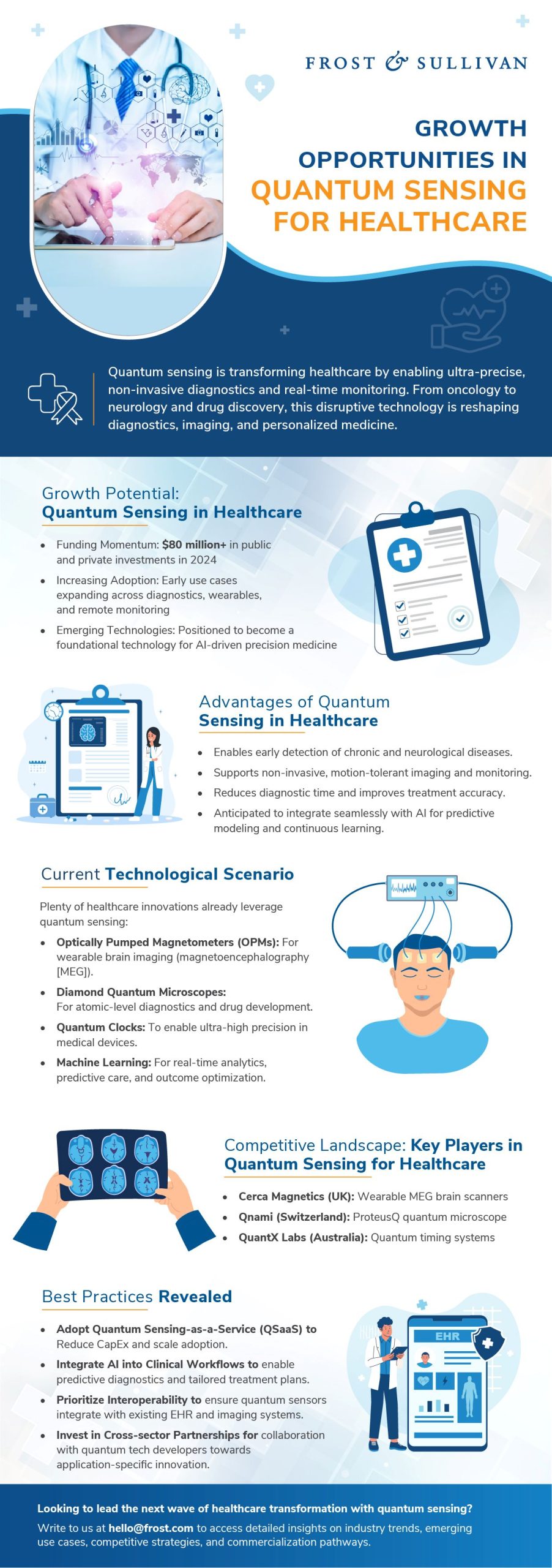 R01_Infographic_for_TGC_TV_Health_Wellness_(DB20)_051525_HK_VA