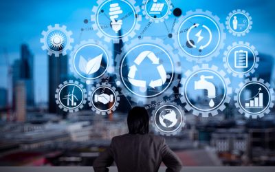 Strategic Imperatives Shaping the Future of Sustainable Technologies