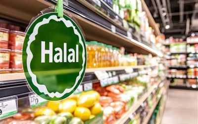 The Rise of the Global Halal Economy: $10 Trillion Growth Opportunities by 2030