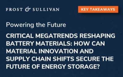Battery Materials Transformed: How Innovation and Geopolitics Are Forging a New Energy Storage Future