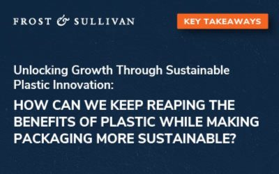 Championing Circularity: How Polymer Innovation Is Reshaping the Future of Sustainable Plastics in 2025