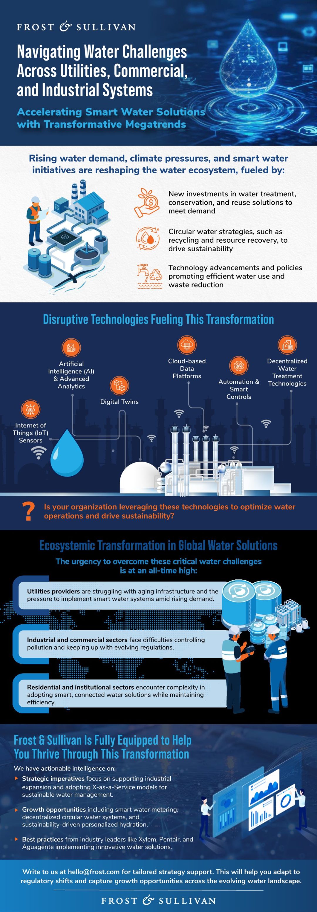 Top Growth Opportunities in Global Water Solutions