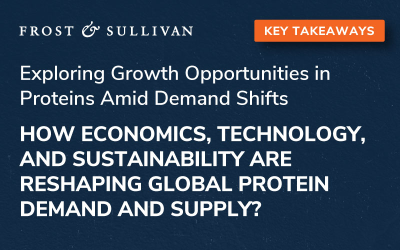 The Future of Protein: Key Insights on Navigating Demand Shifts and Growth Opportunities in 2026