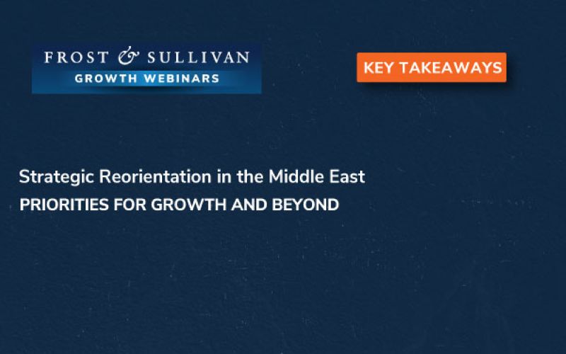 Strategic Reorientation in the Middle East: Priorities for Growth in a Shifting Landscape