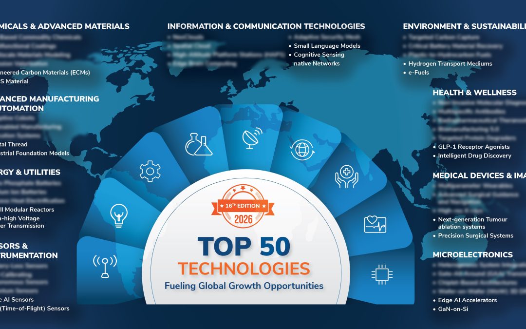 Frost & Sullivan Identifies Top 50 Technologies Set to Shape a $1.25–$1.35 Trillion Market Opportunity by 2030