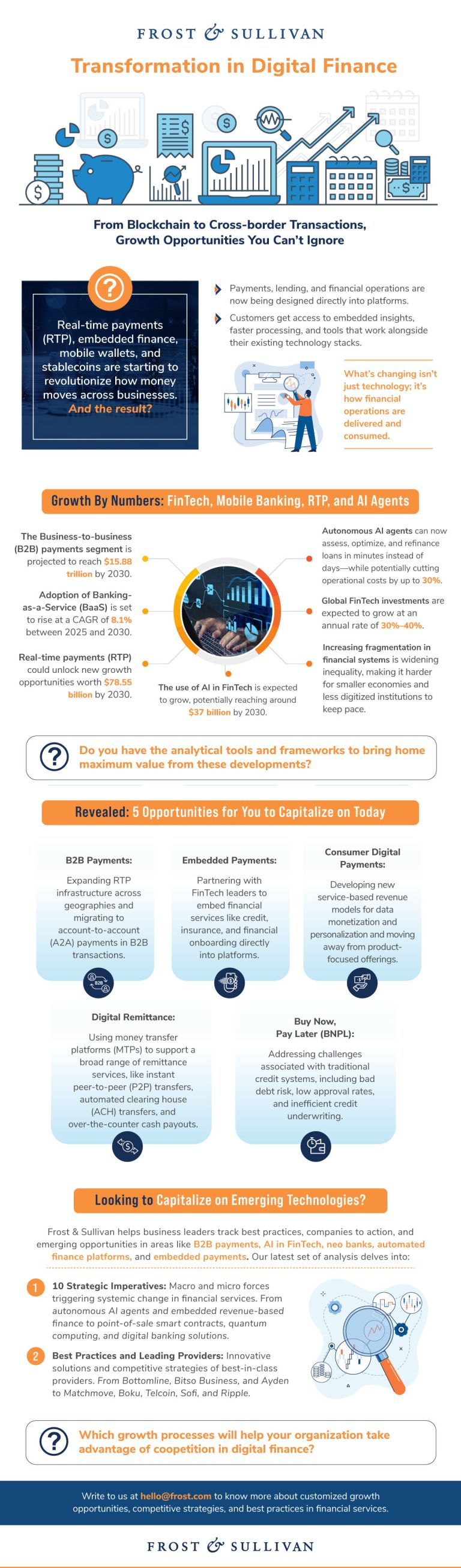 Smart Payments Trends Shaping Digital Banking in 2026