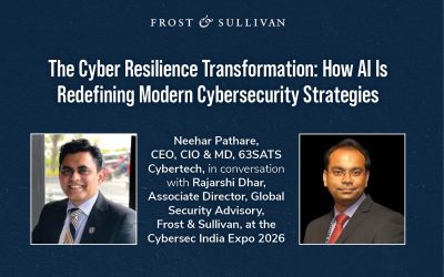 The Cyber Resilience Transformation: How AI Is Redefining Modern Cybersecurity Strategies