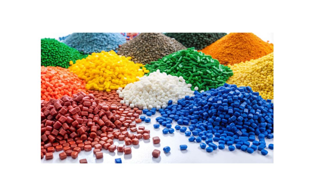 From Conventional Plastics to Circular & Sustainable Materials: Lucrative Growth Opportunities in Commodity Thermoplastics, Global, 2025
