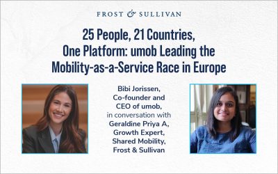25 People, 21 Countries, One Platform: umob Leading the Mobility-as-a-Service Race in Europe