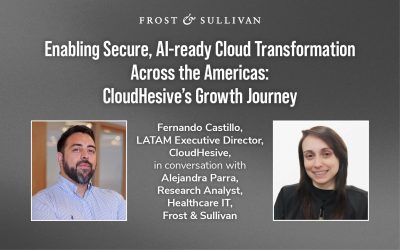 Enabling Secure, AI-ready Cloud Transformation Across the Americas: CloudHesive’s Growth Journey