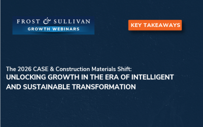 How AI, Climate Adaptation, and Smart Materials Are Driving Strategic Transformation Across CASE & Construction Materials