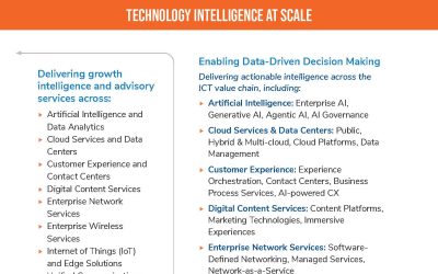 Frost & Sullivan Marks 65 Years of Identifying ICT Growth Opportunities